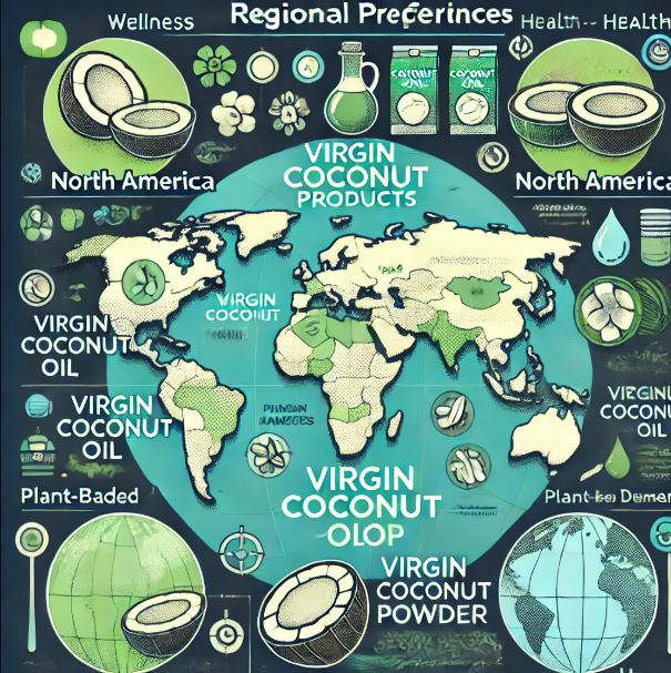 regional-preferences-for-coconut-products:-tailoring-your-offerings-by-market